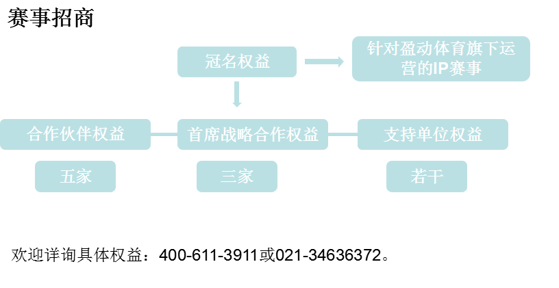 益康体育